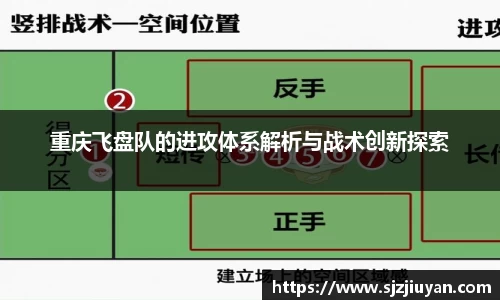 重庆飞盘队的进攻体系解析与战术创新探索