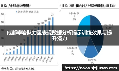 成都攀岩队力量表现数据分析揭示训练效果与提升潜力
